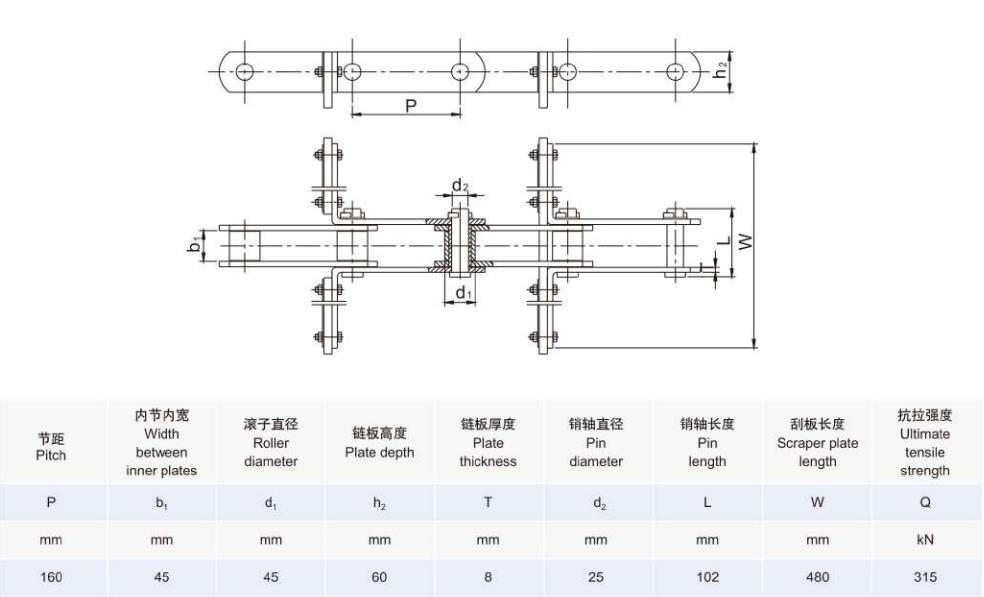 Specification Parameters of DCC Forged Chain